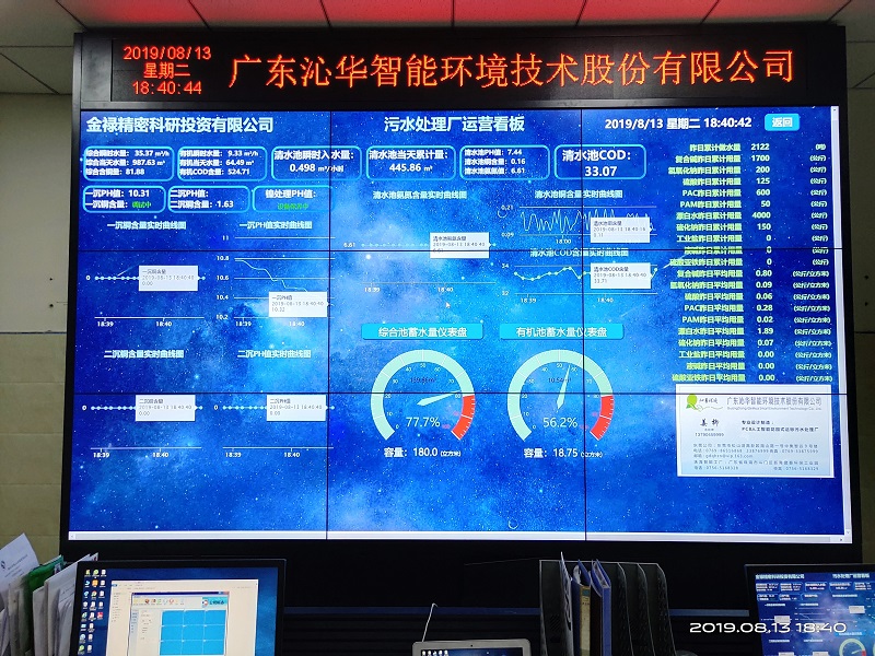 華邦瀛液晶拼接屏